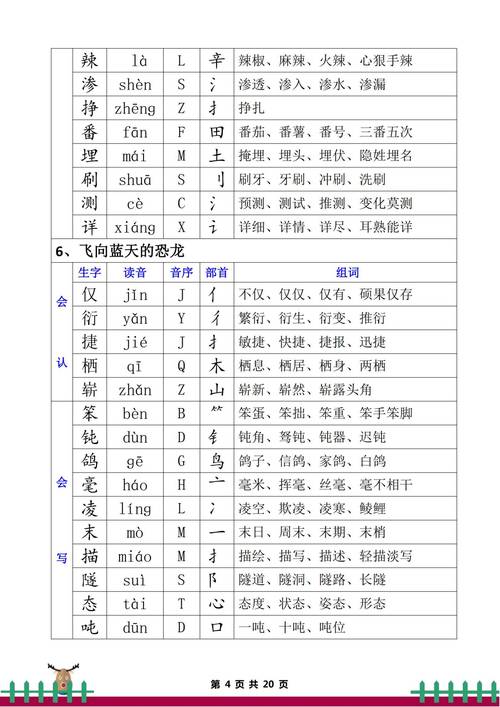 缆组词(叠组词)