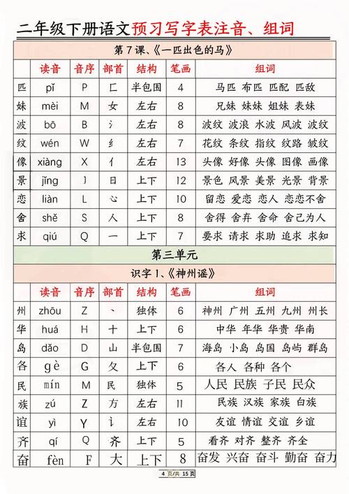 谎组词和拼音(谎怎么读音组词)