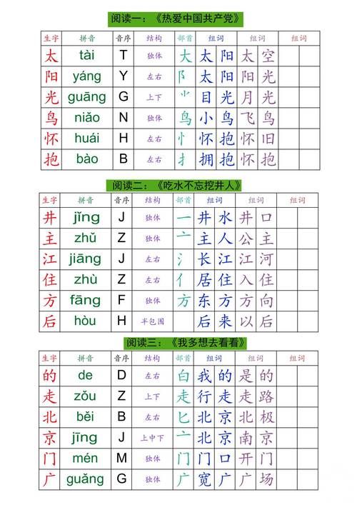 蚂组词组和拼音（蚂组词一年级下册）