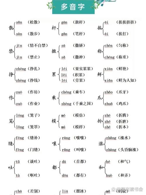 哩字组词(哩多音字组词三年级)