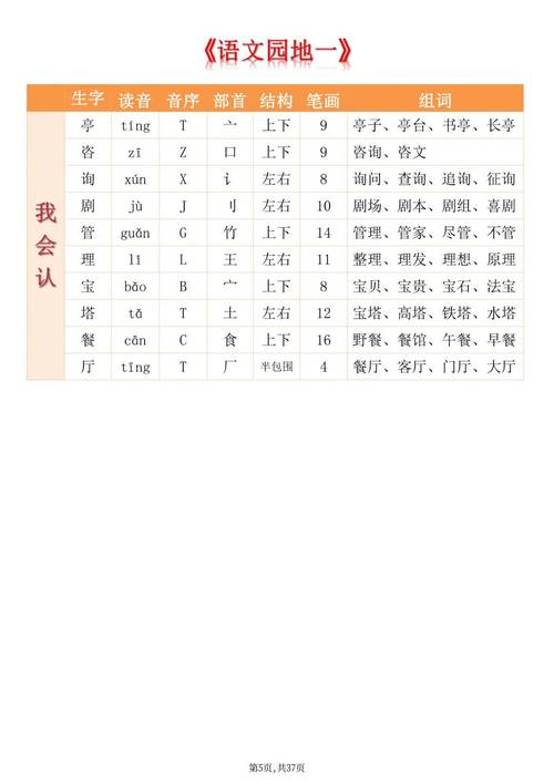 碰组词组(边开头组词2个字)
