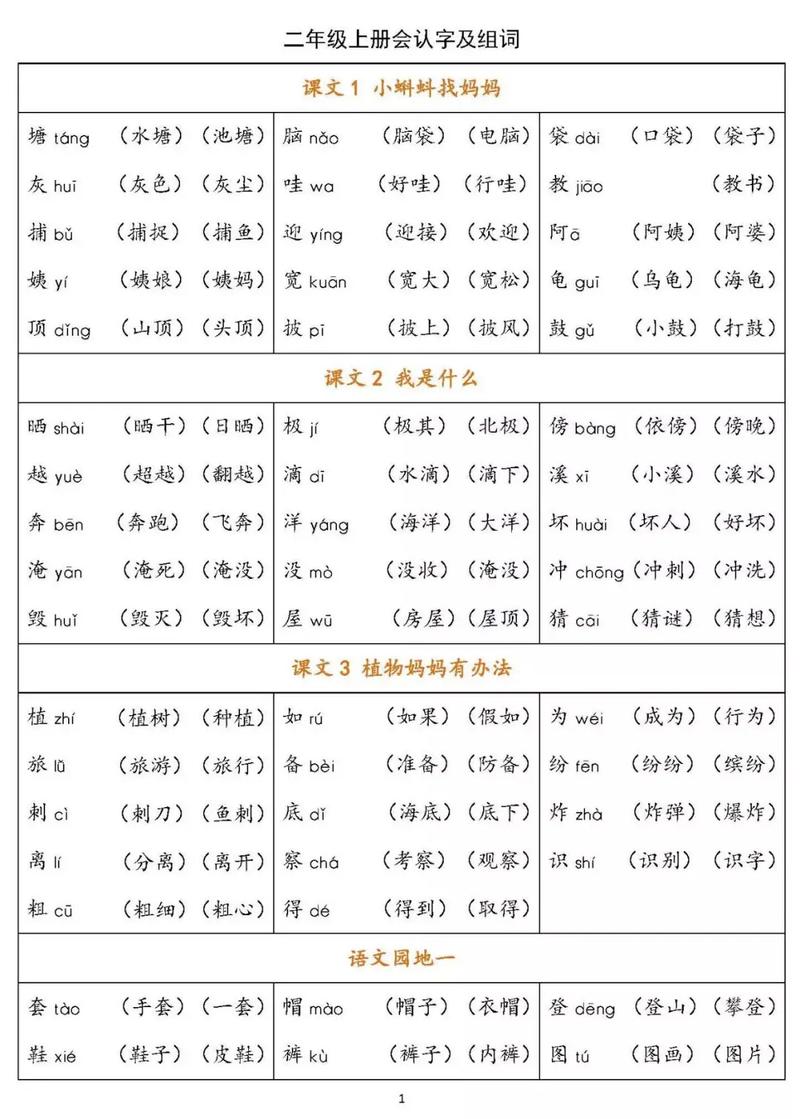 尼怎么组词(吆怎么组词)