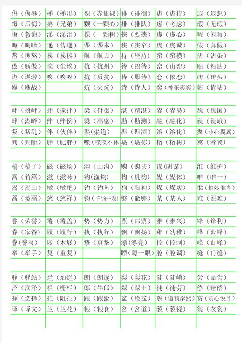驴的拼音和组词组(囔组词两个字的词语)