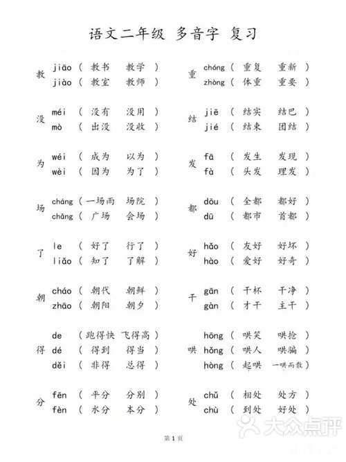 普能组什么词（挚的最佳配字组词）
