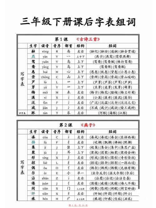 淮组词（淮组词大全100个）