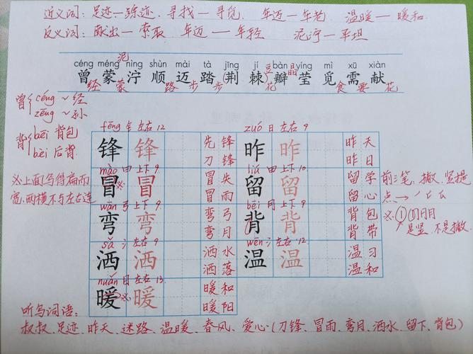 坎组词(坎怎么组词)
