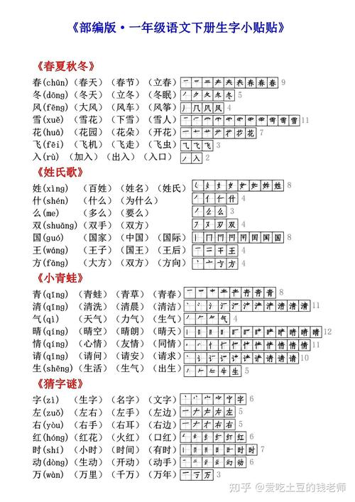 几组词(几组词100个一年级)