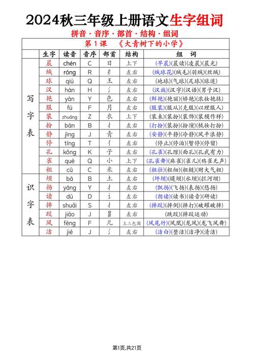 堵的组词和读音(维的组词和读音)