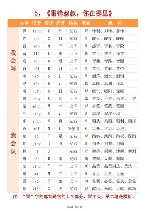 策怎么组词(擦怎么组词)