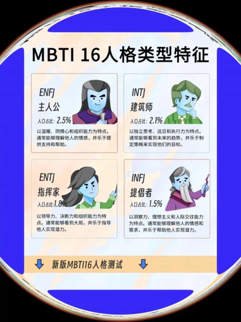 lgbt(mbti官网)