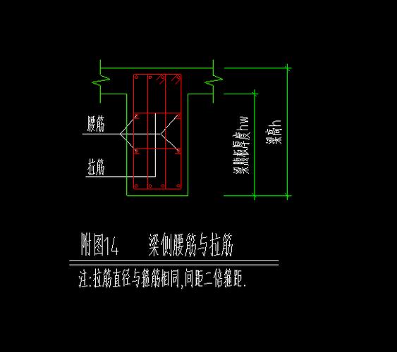 梁腹板高度怎么算的(梁的有效高度怎么算)