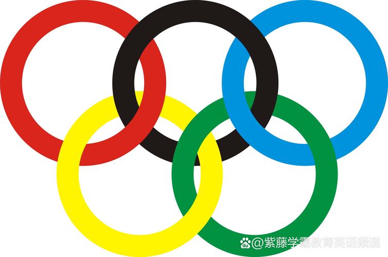 奥运五环代表什么(五环代表什么意思)