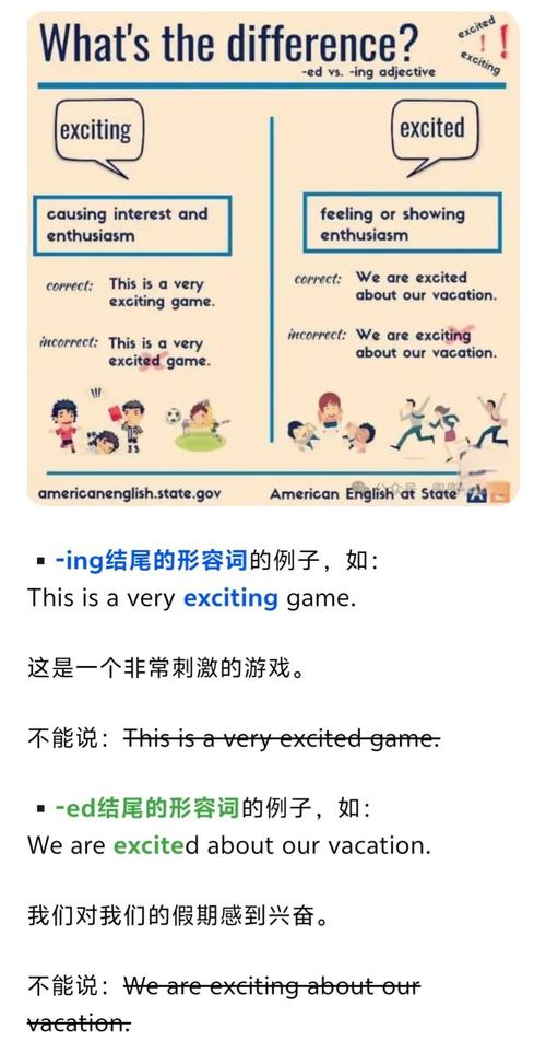 en前缀(ed和ing形容词一览表)